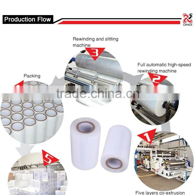 high quality transparent packing anti fog film