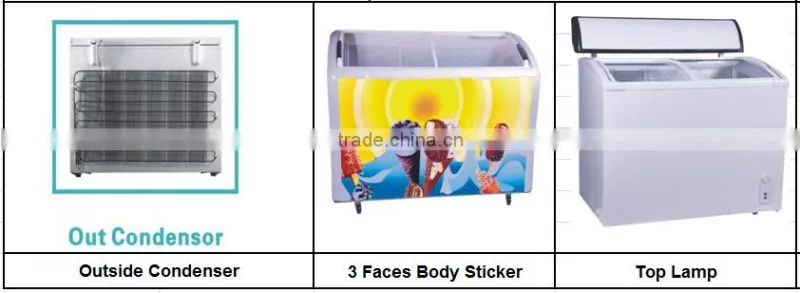 Top open curved glass door supermarket freezer for ice cream storage