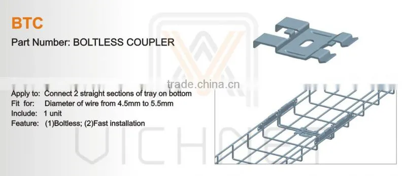 Wire basket cable tray -FAST FIX SPLICER