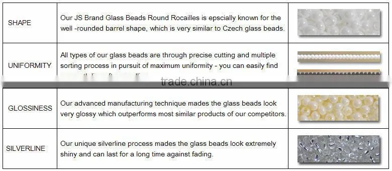 High Quality Fashion JS Glass Seed Beads - L009# Lustered Dyed Blue Transparent Rocailles Beads For Garment & Jewelry