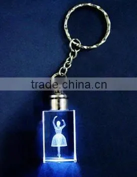 2016 Best selling 3d laser engraving human image crystal glass keychain