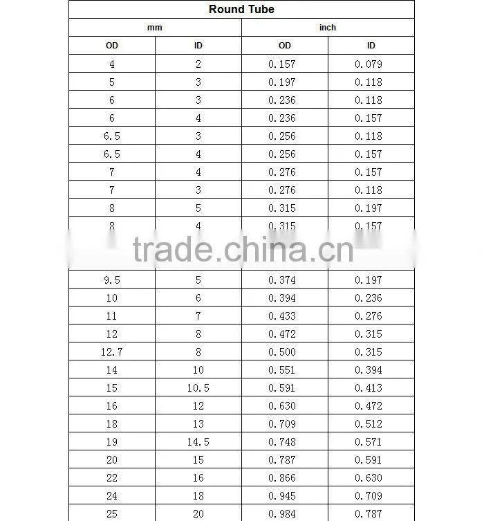 Fiberglass Garden Plant Support,Corrosion Resistant FRP Tree Stake,High Strength,Reasable Prices