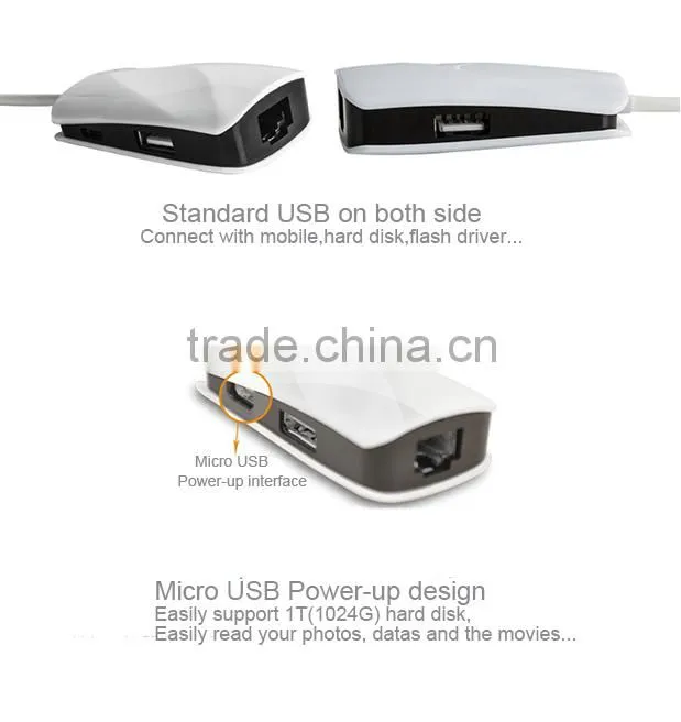 USB External LAN Card