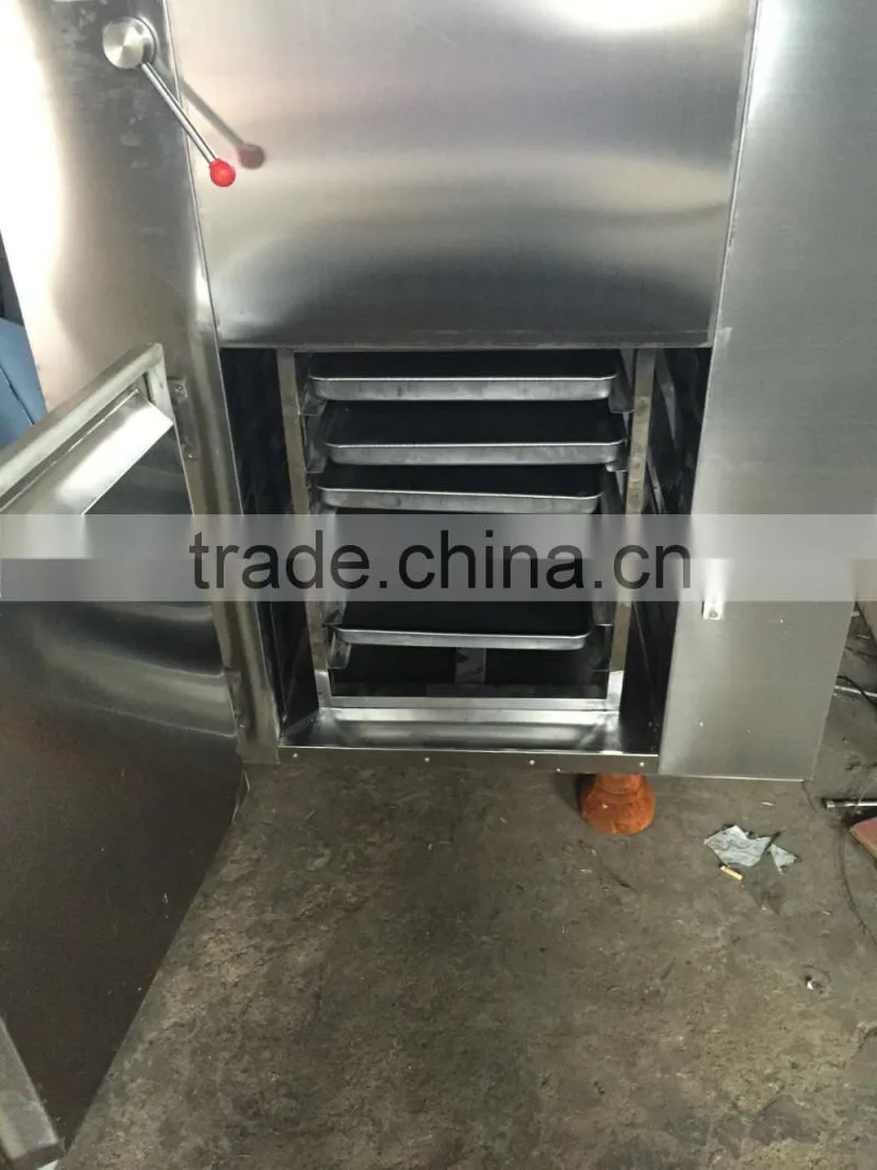 RXH Hot Air Circulation Oven