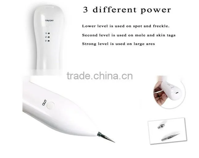 Plasma pen co2 mole removal price