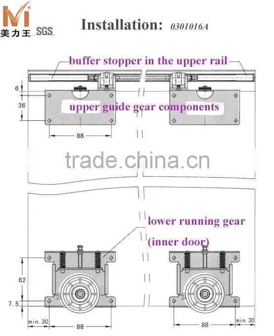 Closet Soft Closing Wardrobe Sliding Door System
