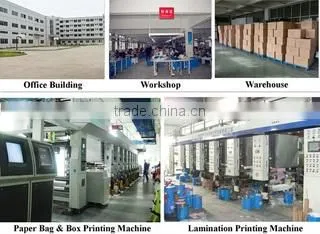 Wenzhou Bliss Arts And Crafts Co., Ltd. company overview - view 1