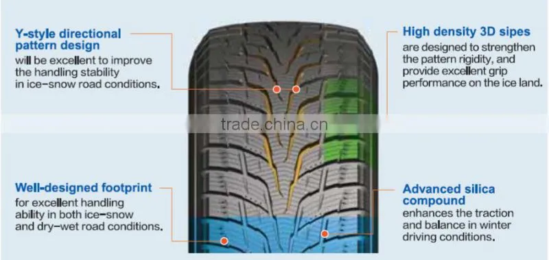 China top brand winter car tires