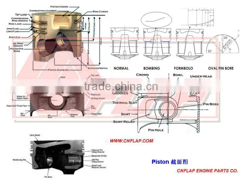FIAT IVECO piston