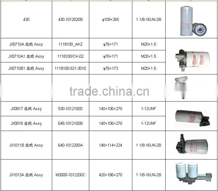 Marine Engine lube filter YUCHAI Diesel engine centrifugal filters cheap price high quality factory