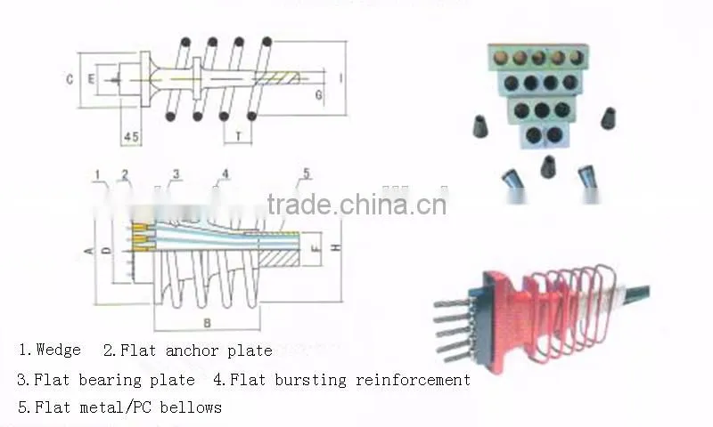 LEC Prestressed Concrete Post Tension Flat Stressing Anchorage