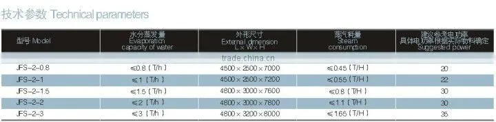 Vacuum evaporator/evaporating machine/evaporator