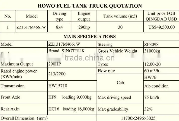 SINOTRUK 30000L FUEL TANK TRUCK FOR SALE