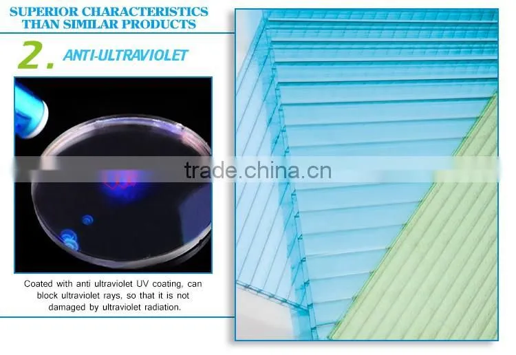 Glittering and translucent multi-wall sheet & PC sheet for warrenty 10years
