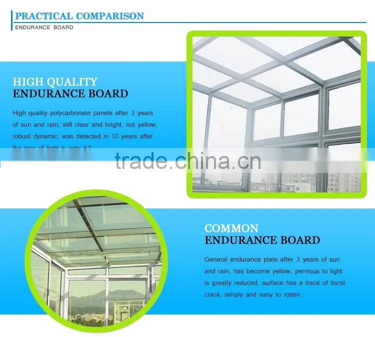 Glittering and translucent multi-wall sheet & PC sheet for warrenty 10years