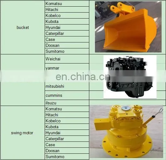 ZX230 Excavator Track Device Hitachi ZX230 Final Drive