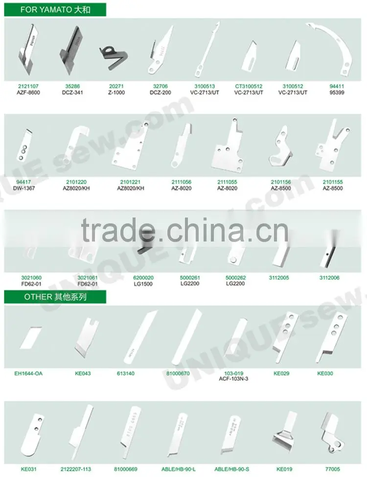 knife for sewing machine and cutting machine 2