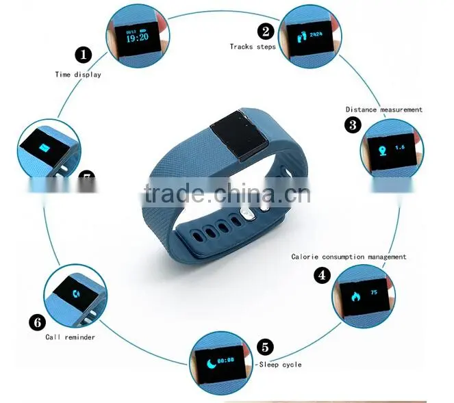 Sandentary reminder/Pedometer/Distance/Sport time/Calorie/Sleep monitor/in call remider Smart Bracelet tw64