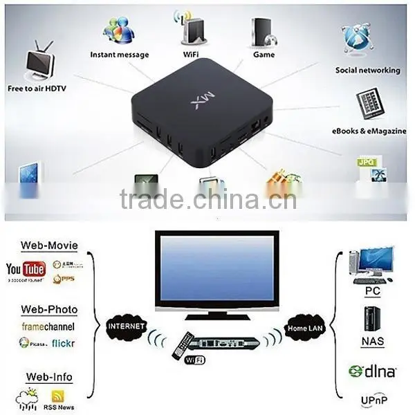 smart wifi android 8726-MX 1080P 3D LC- MX TV box
