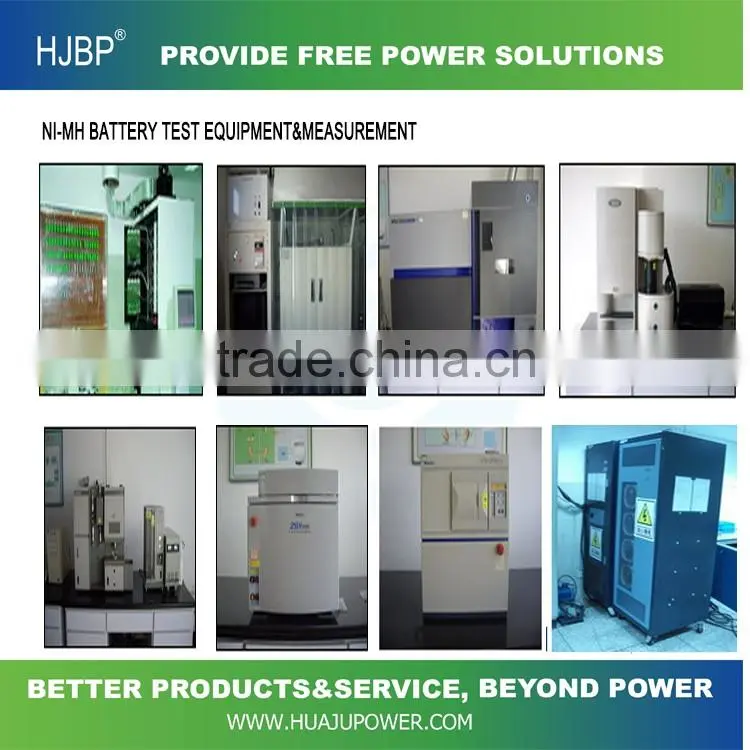 hot sale HJBP china factory wholesales non-rechargeable LIMNO2 3V CR17335BL primary lithium battery with high capacity