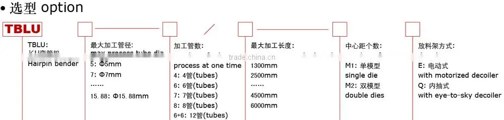 Hairpin tube Bending machine