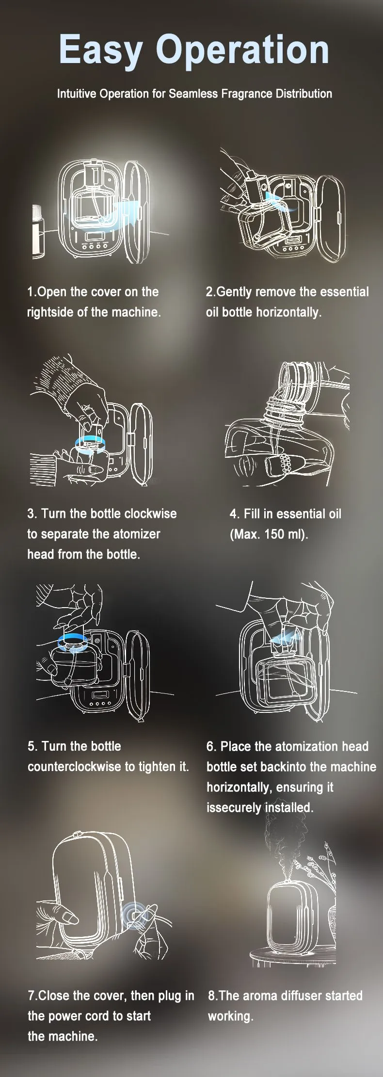 I200D_Scent_09.jpg