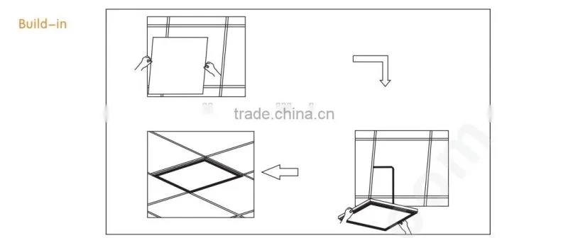 35W/40W/45W Panel lights high cri panel light