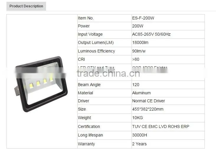 Factory price hot-dip galvanized steel Q235 high mast lighting pole solar bright outdoor light