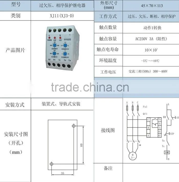 High end starter relay