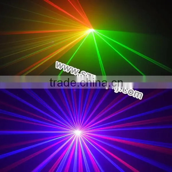 15Kpps scanner colorful party decoration animal sd card lighting