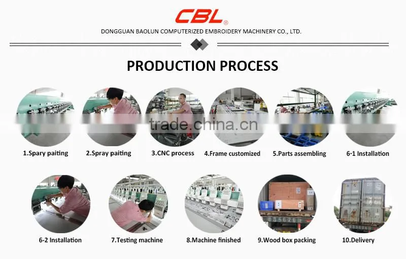 high speed flat and belting computerized embroidery machine with sequin device