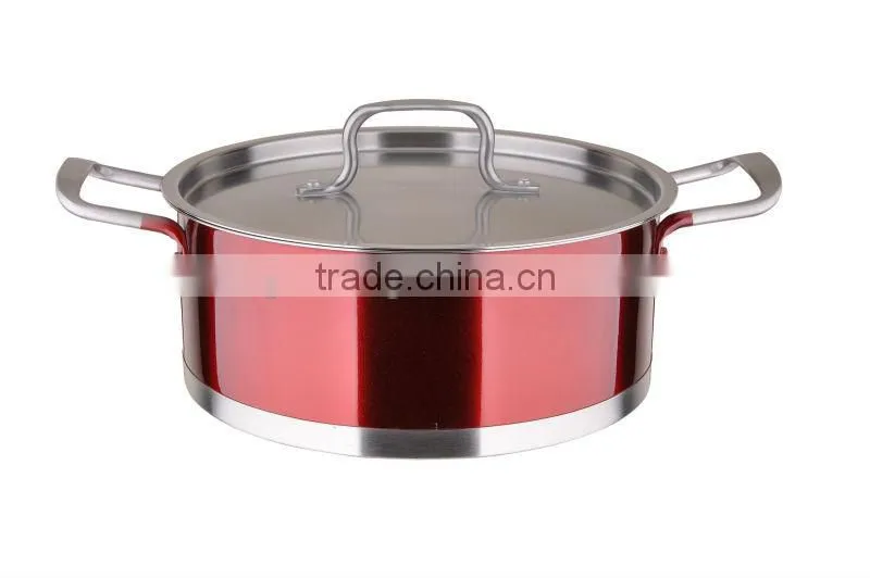 modern kitchen designs stainless steel soup pot