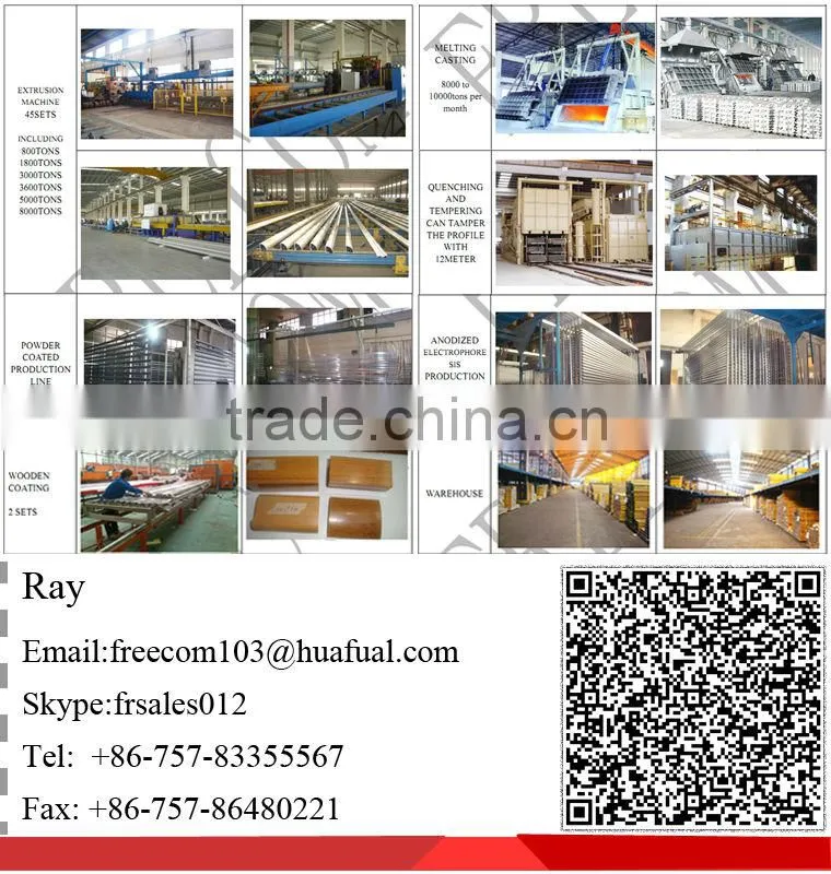 Freecom light high bay led lens