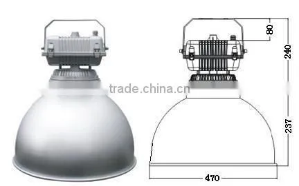 Workshop led hi bay