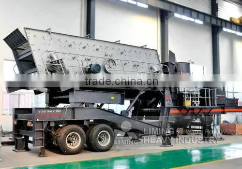 Industrial sand making equipment