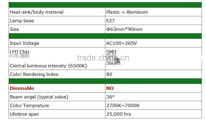 Indoor E27 spot lamp 30 degree beam angle
