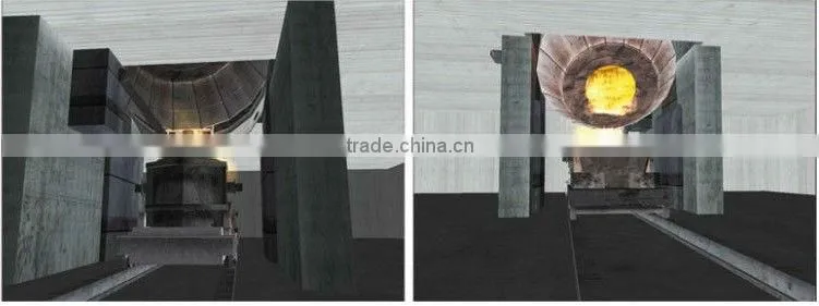 Virtual simulation software,Steelmaking production simulation training system