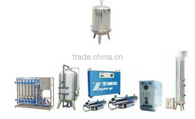 RO system