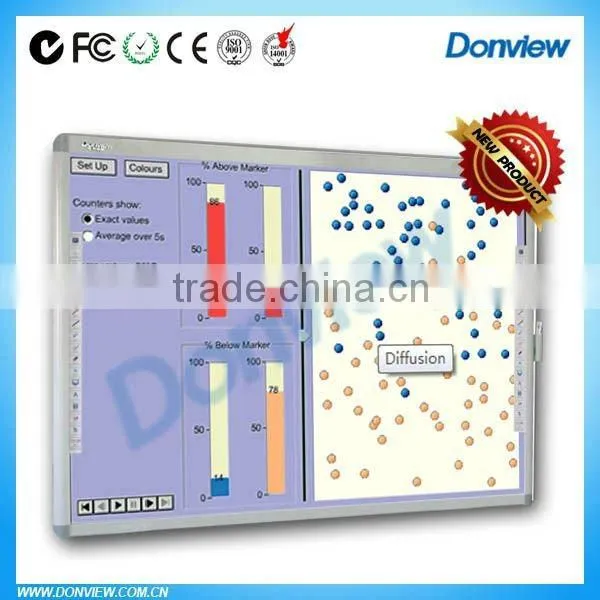 China 85 Inch Electromagnetic Whiteboard /Foldable Whiteboard