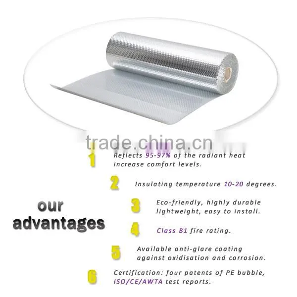 Aluminum composite membrane bubble film / aluminum Foil Insulation