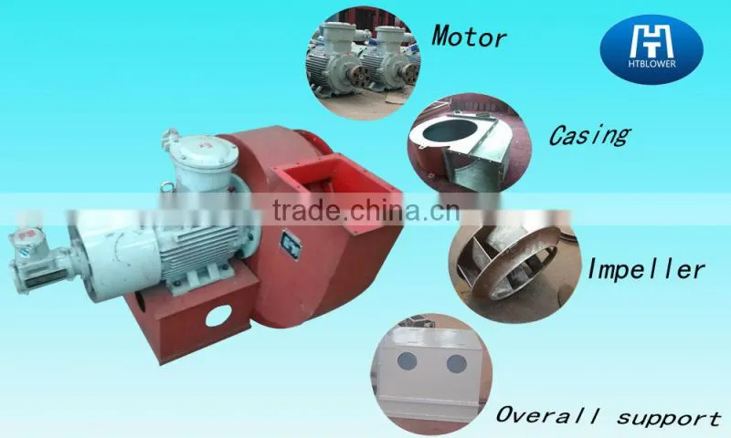 Anti-explosion power plant ventilation fan