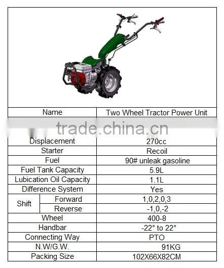 HS-T05A model Farm machinery cultivator rotovator