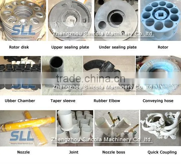 High Quality Concrete Shotcrete Machine, Gunite Machine for Spraying Concrete or Mortar.