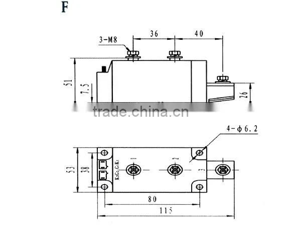 module 3600V