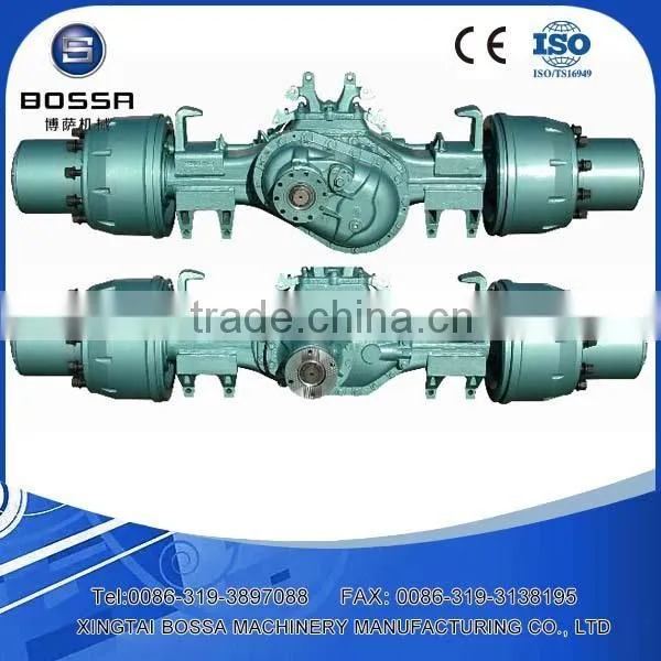 Top quality differential housing reductor houing gearbox housing iron casting ductile iron housing for truck car tractor