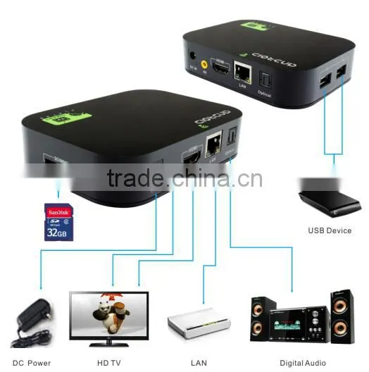 Hot selling dual core cpu XBMC playstore pre-installed 3D 1080p google chrome cast hdmi streaming media player