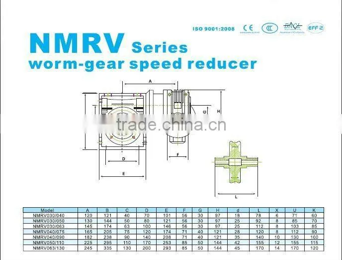 NMRV series electronic motors reductor