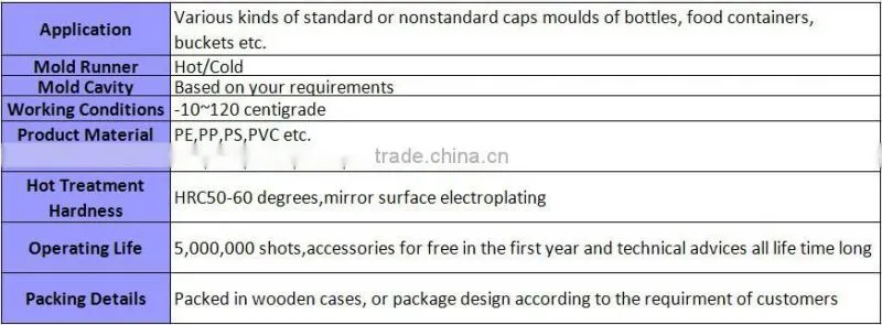 plastic injection preform mould