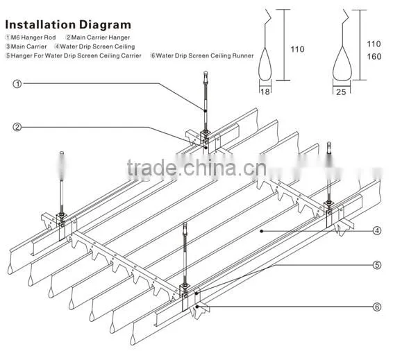 Anti-corrosion Aluminum Blade Baffled Water Drip Ceiling