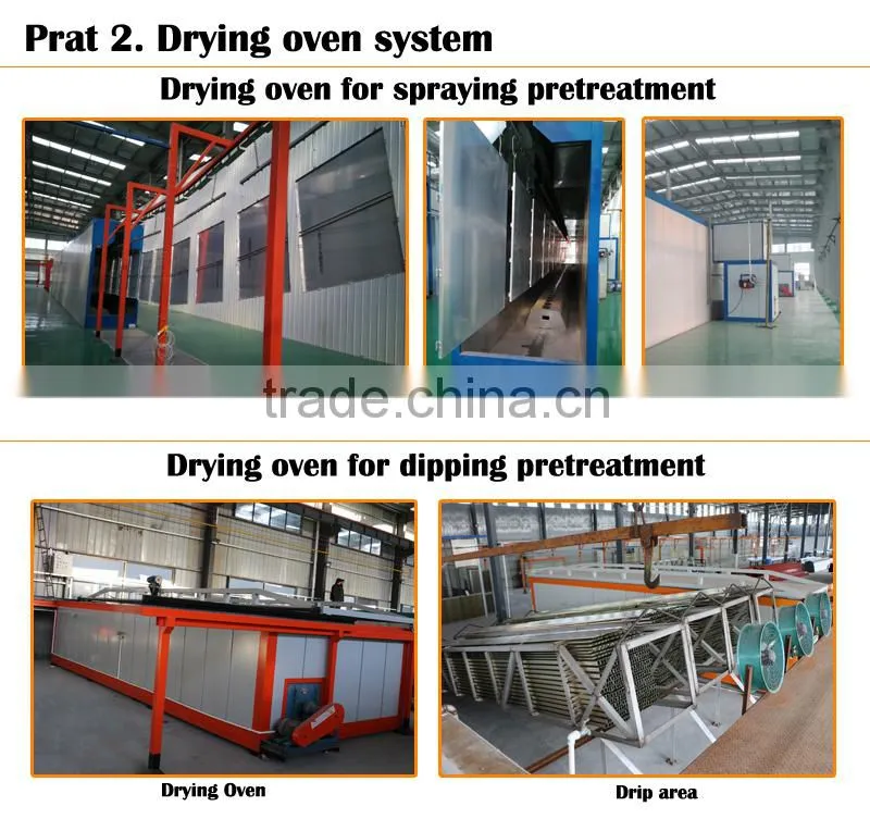 metal coating spray machine